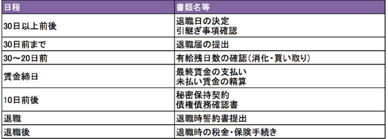 スクリーンショット 2014-12-11 15.40.43.png