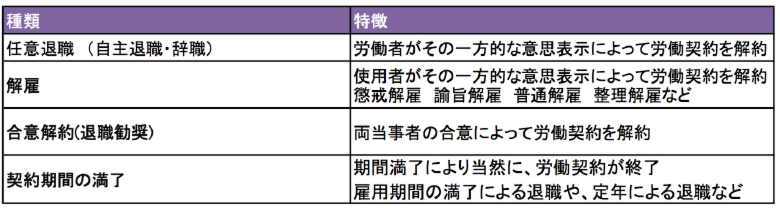 スクリーンショット 2014-12-18 10.54.05.png